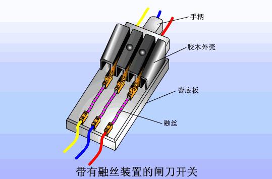 一看就明白的各种plc工作原理图,plc工作原理流程图图片