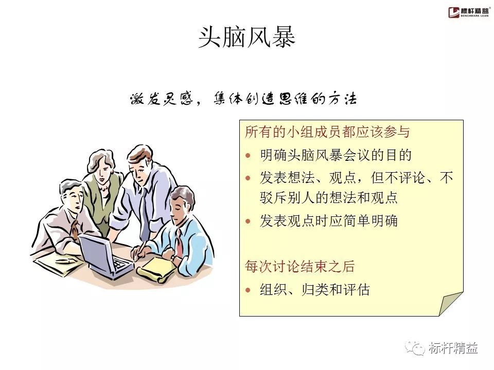 pdca是精益管理方法吗,pdca计划超实用表格