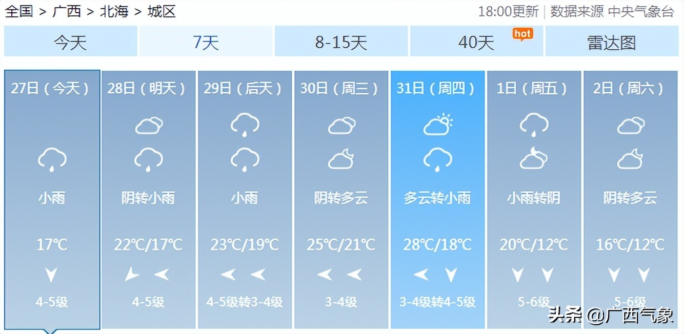 南方回南天到底有多可怕,比下雨天更可怕的是回南天