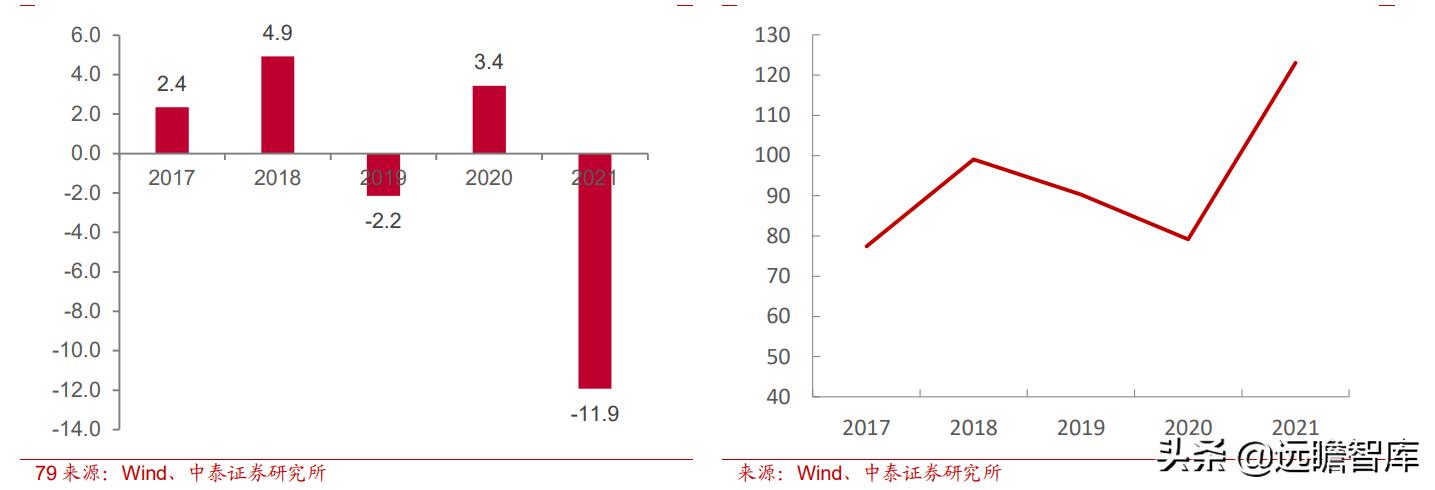 预焙阳极行业龙头,预焙阳极板块