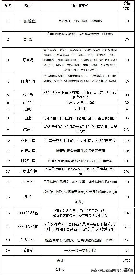 魅力女神节特价,医美魅力女神节