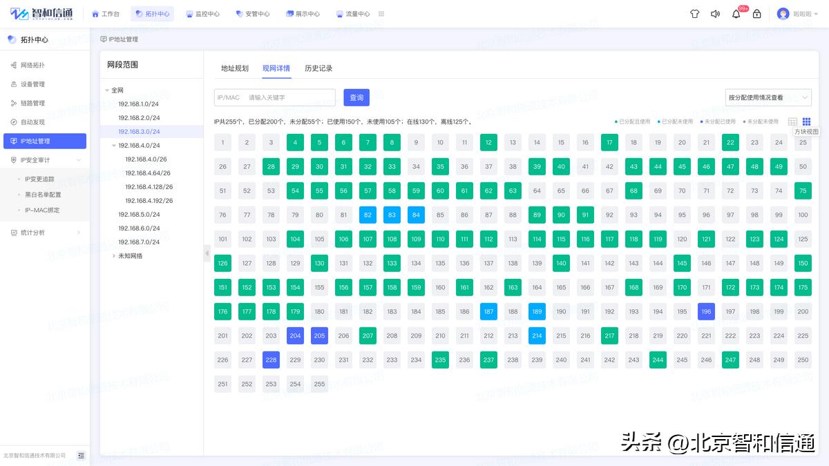 生产线监控平台建设方案,运维监控方案