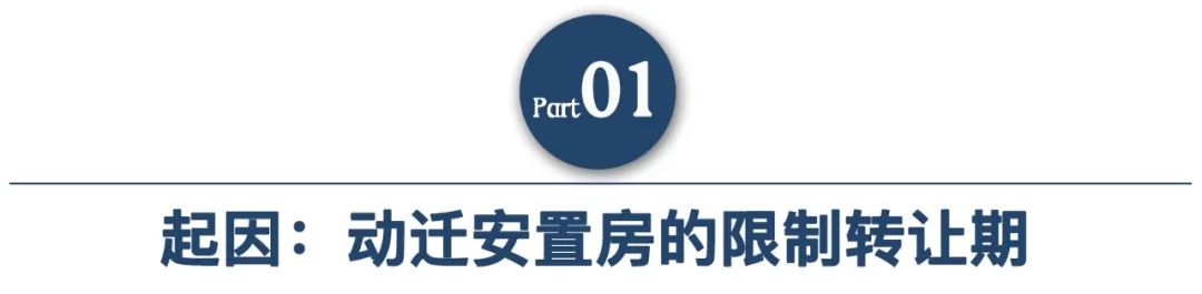 未过户动迁房屋查封怎么解封,过户动迁安置房被冻结