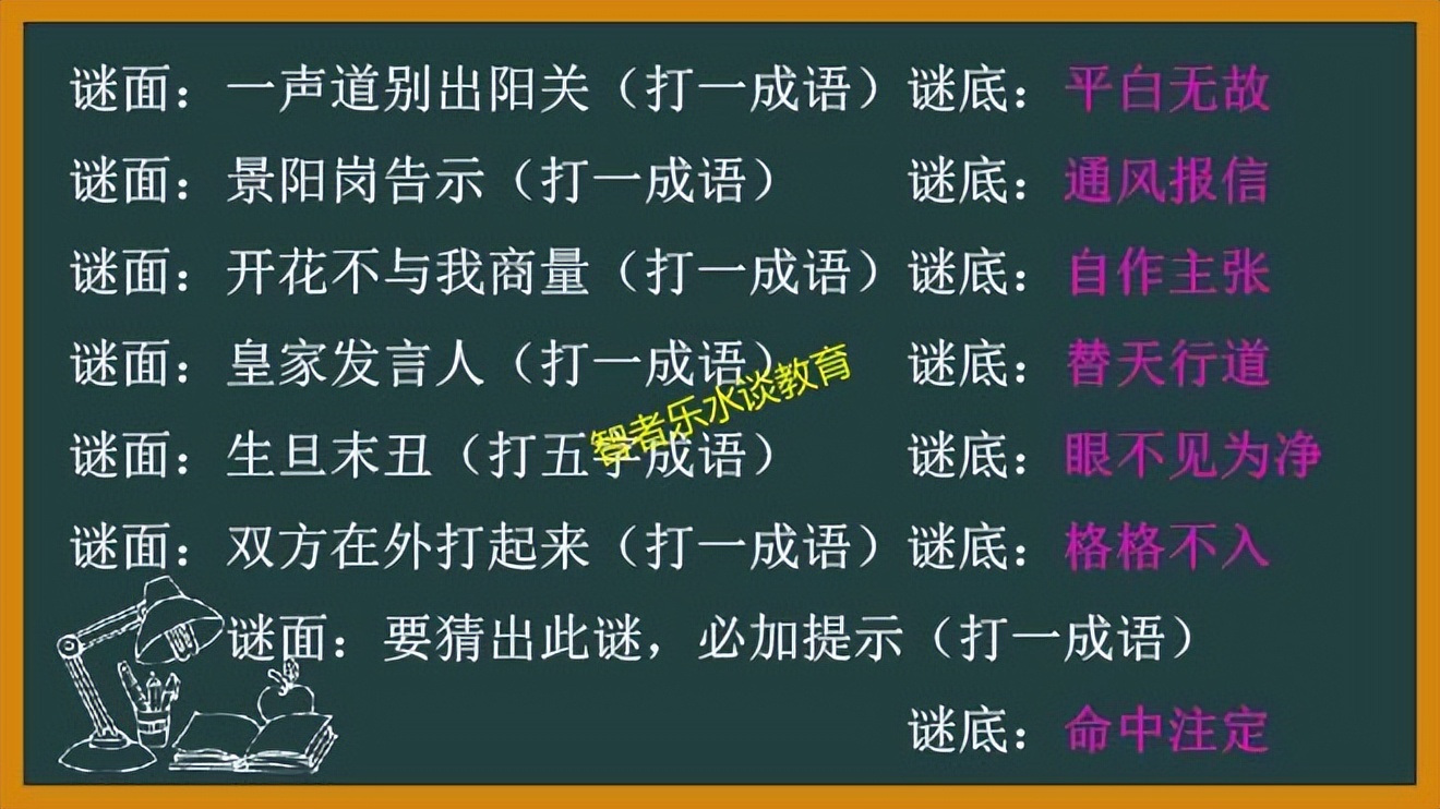 648个猜成语小游戏合集，益智游戏开发逻辑思维能力和判断能力
