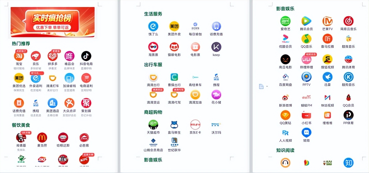 分享购模式的玩法你知道多少,揭秘分享购商业模式的前世今生
