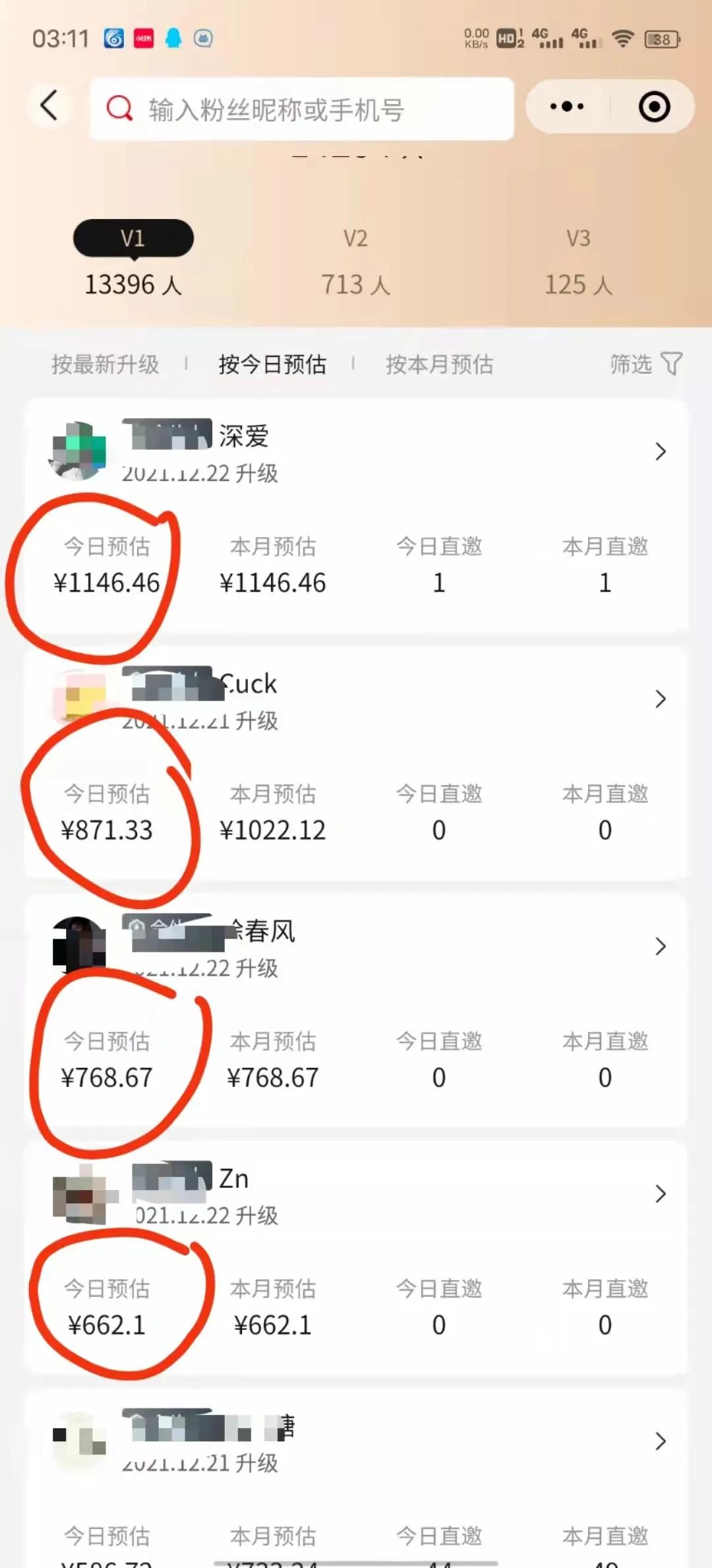 2022社交电商中一匹黑马「省团优选」席卷而来，它的魅力在哪？