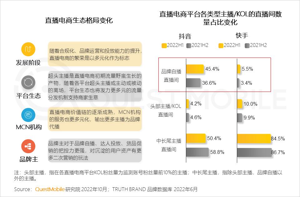 互联网广告数字营销的行业,网络营销与互联网广告