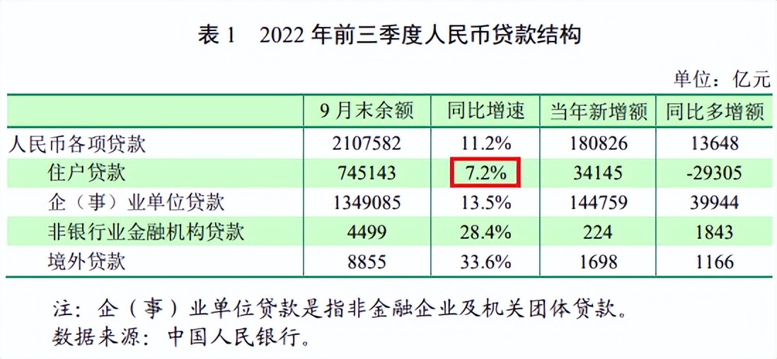 银行的理财产品会爆雷吗,银行中低风险理财产品有爆雷