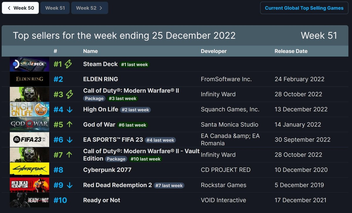 epic免费游戏死亡搁浅第几弹,epic免费游戏死亡搁浅中文