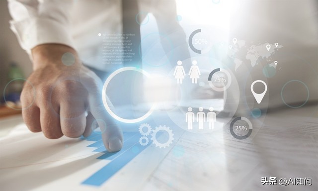 可以帮你搞钱的20个人工智能工具，建议收藏