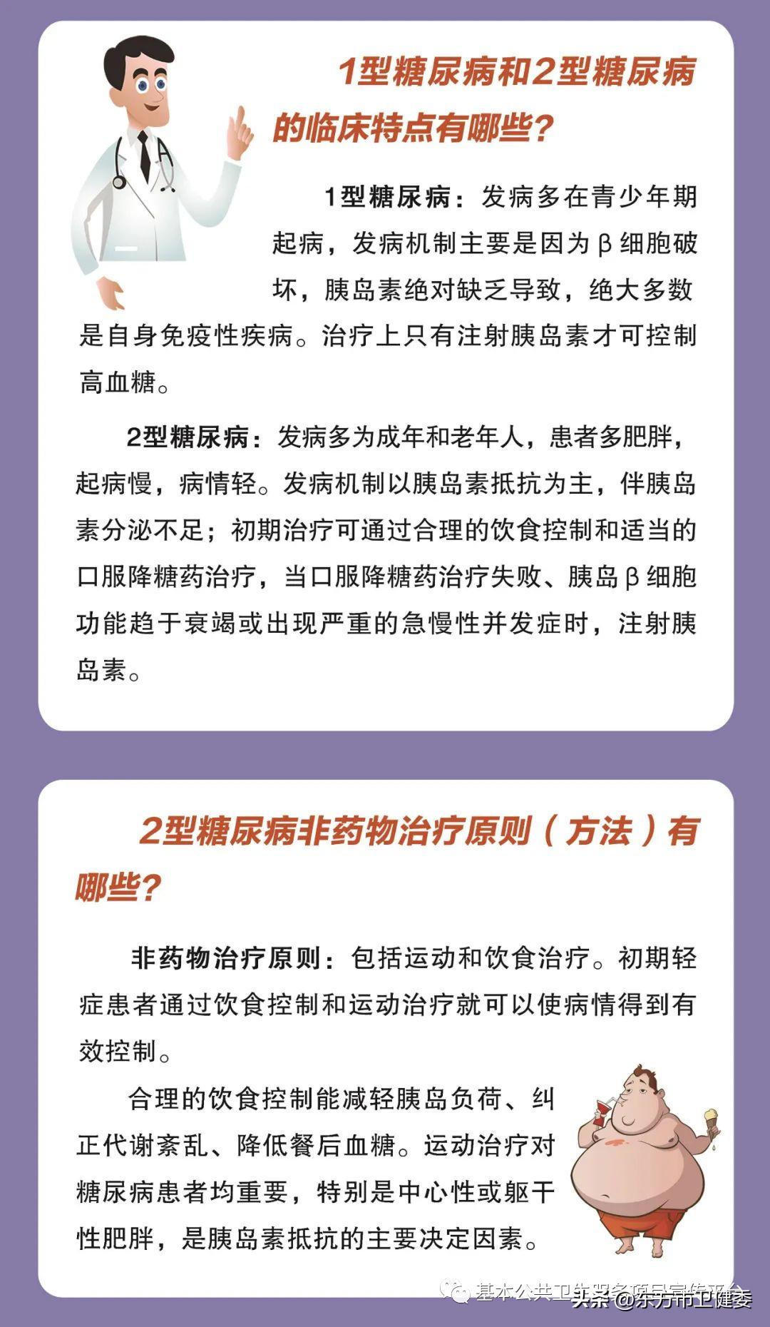 带您了解国家基本公卫项目之——慢性病患者健康管理服务