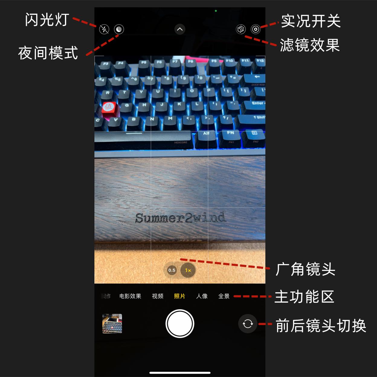 苹果iphone14怎么拍出高清照片,iphone14pro相机设置高效还是兼容