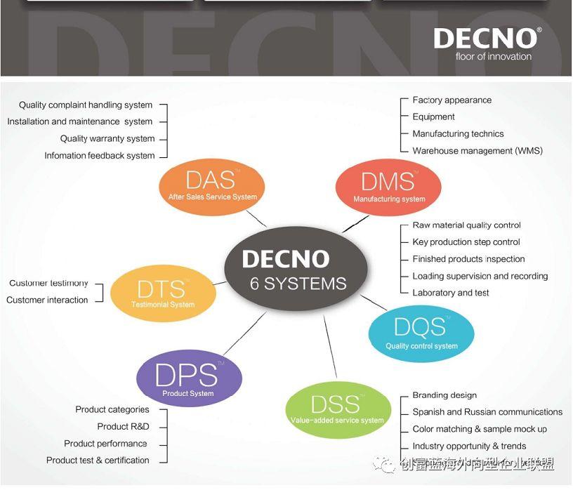 石家庄蓝海智享汇,蓝海智享汇