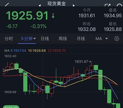 怎么回复自己看不懂的问题,怎么理解看不懂的书