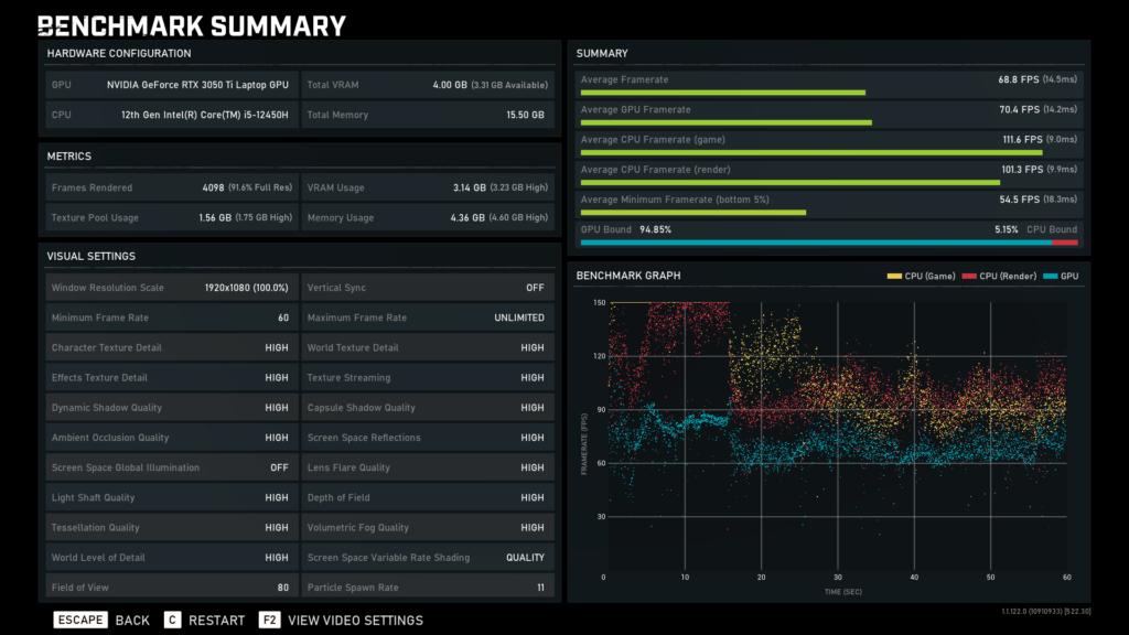 redmibookpro15和华硕无畏哪个好,华硕vivobook15和vivobook15s