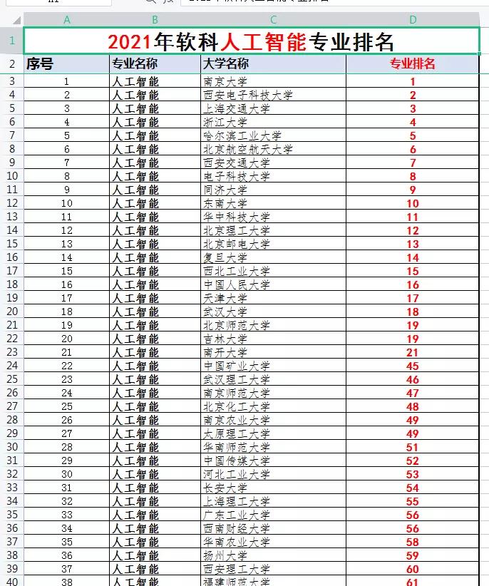 女生适合学计算机应用吗现在,女生适合学计算机专业吗
