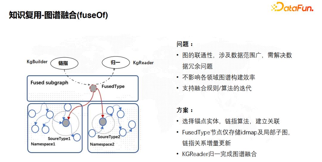 蚂蚁公司基础知识框架分析图,蚂蚁集团人性化管理