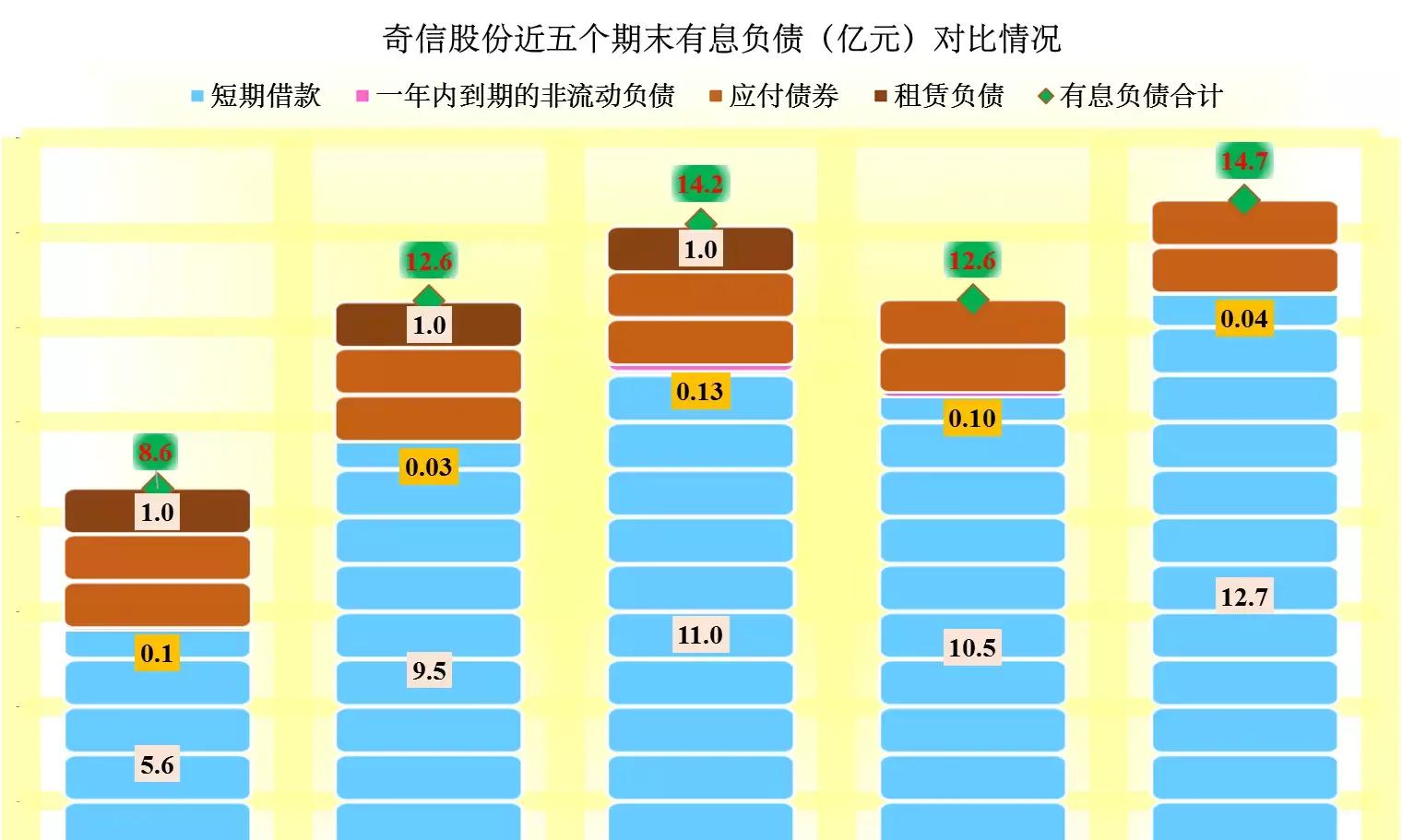 楚天科技2024年利润,楚天科技净利润