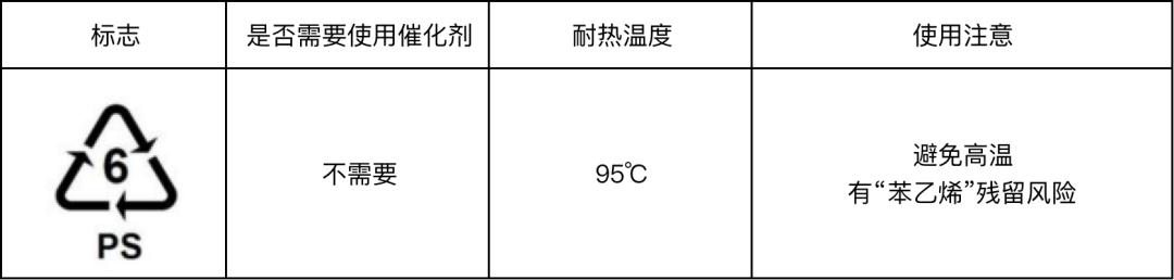 塑料瓶有危险吗,塑料瓶的危害都有哪些