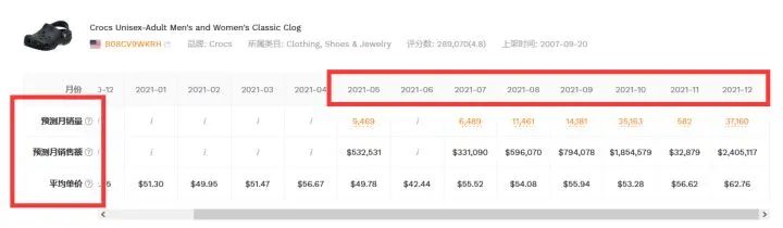 亚马逊FBA发货提示包装问题,亚马逊fba发货的店铺会有哪些纠纷