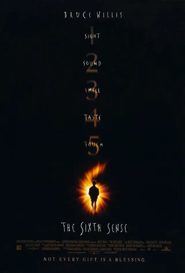 史上公认恐怖片排名榜前十,西方评选top100恐怖片