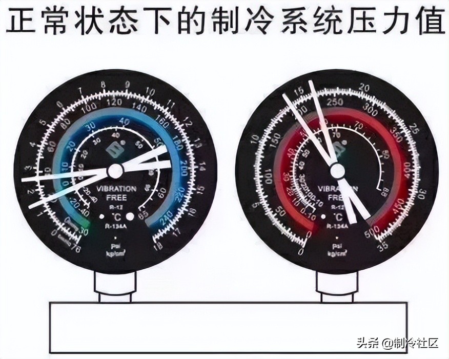 制冷压缩机各压力表怎样看压力数,通过压力表判断制冷系统故障