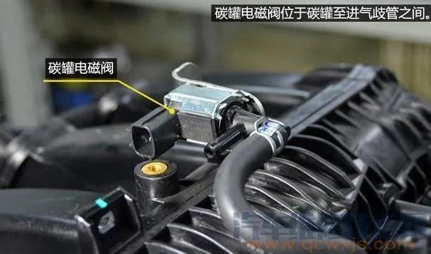 碳罐电磁阀,碳罐电磁阀多久换一次