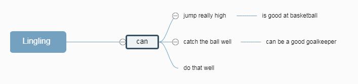 外研版英语小学五年级上册教学设计