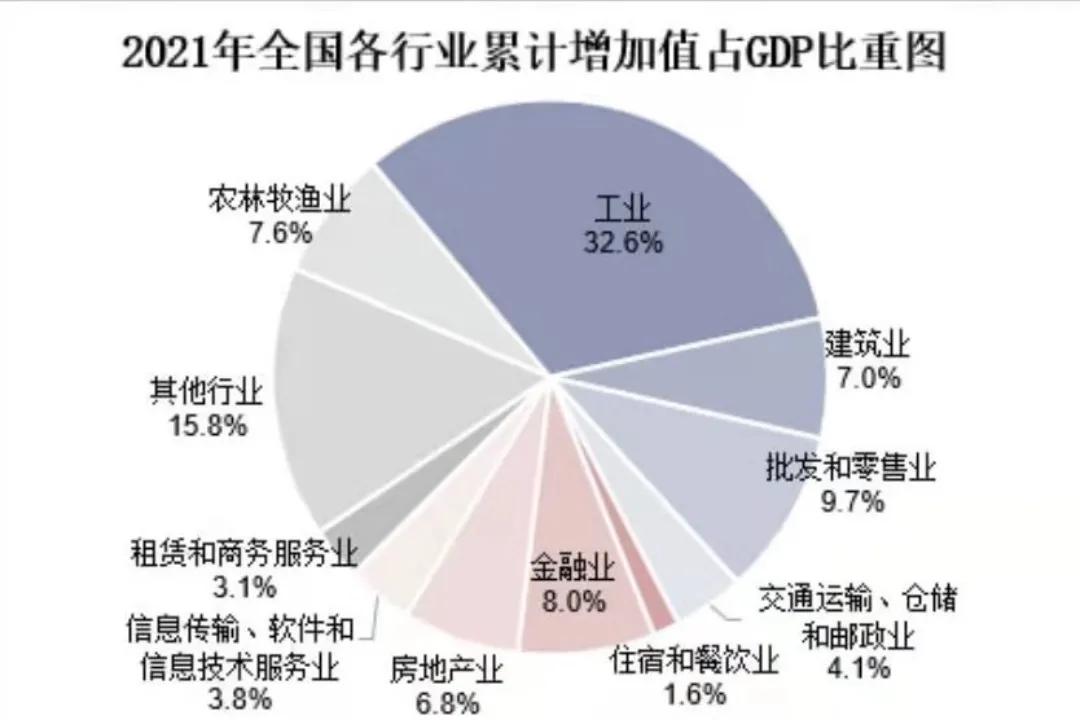 中国加入rcep优劣,rcep对中国利与弊
