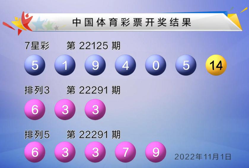 双色球23146期头奖开出注数,双色球22123期头奖中出多少注