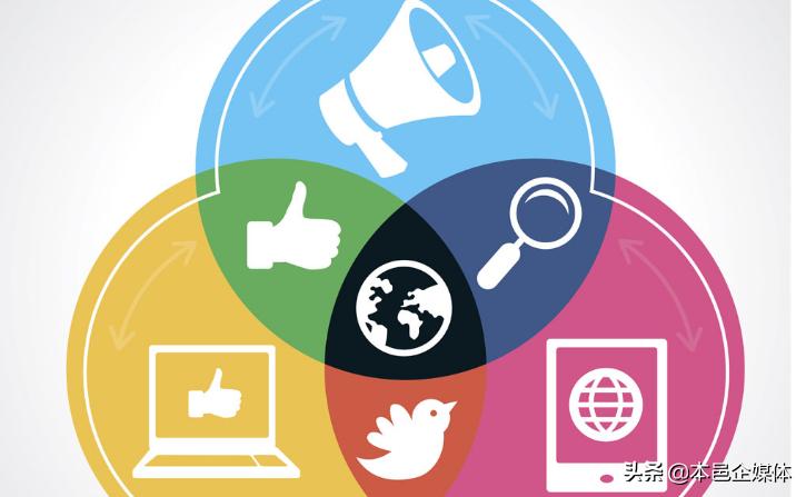 全网营销之路,没有赚到钱应该怎么说