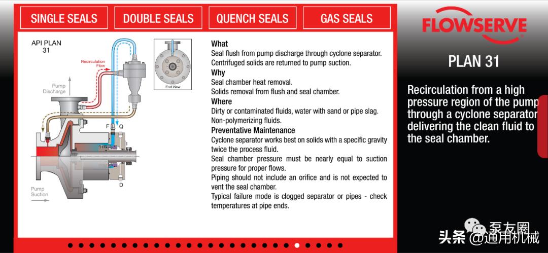 鏈烘瀵嗗皝鍐叉礂鏂规鍥捐В,鏈烘瀵嗗皝鍥句緥鎵嬪唽pdf