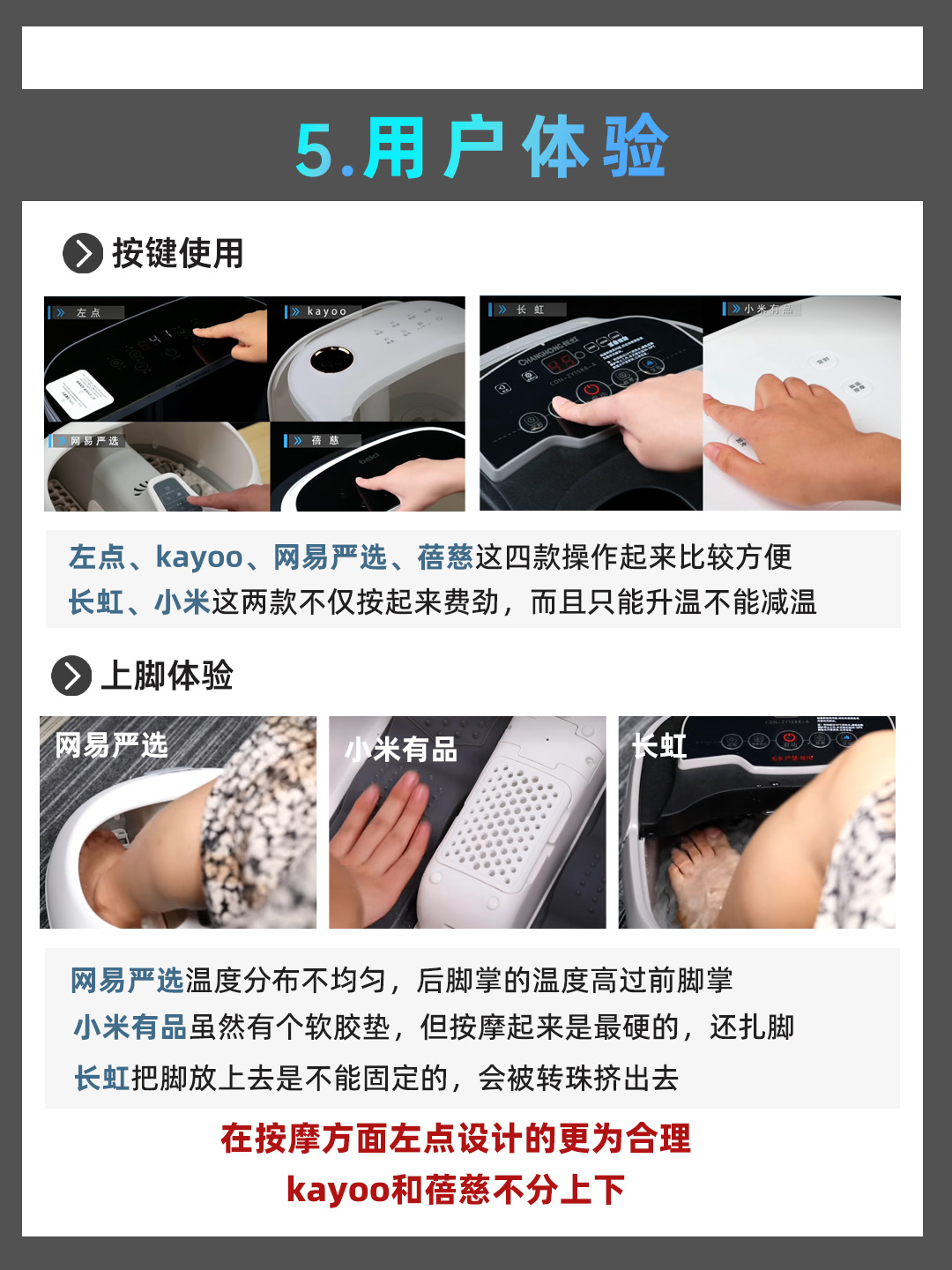 哪个牌子的足浴桶质量好安全性高,小米足浴桶测评