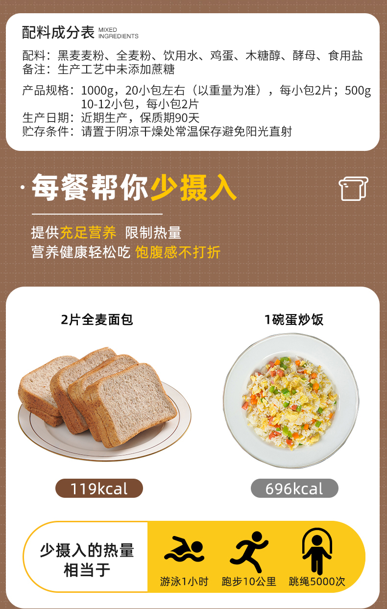 一文解读5个食品标签中的小秘密,食品标志的常识有哪些