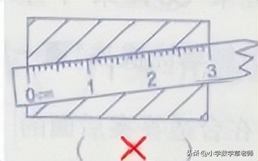 二年级认识米分米厘米教程,二年级认识厘米练习题