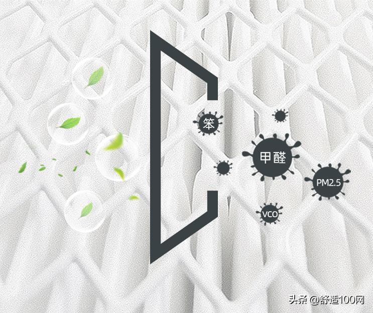 新风系统安装注意事项有什么,新风系统应该怎么选择