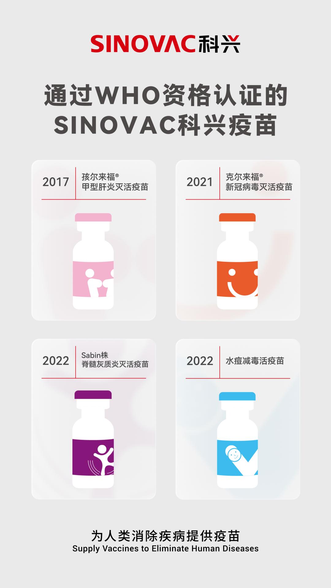 科兴sinovac疫苗,sinovac科兴疫苗追溯码