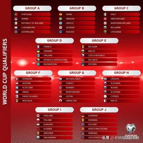 卡塔尔世界杯32强巡礼英格兰,卡塔尔世界杯32强巡礼塞内加尔