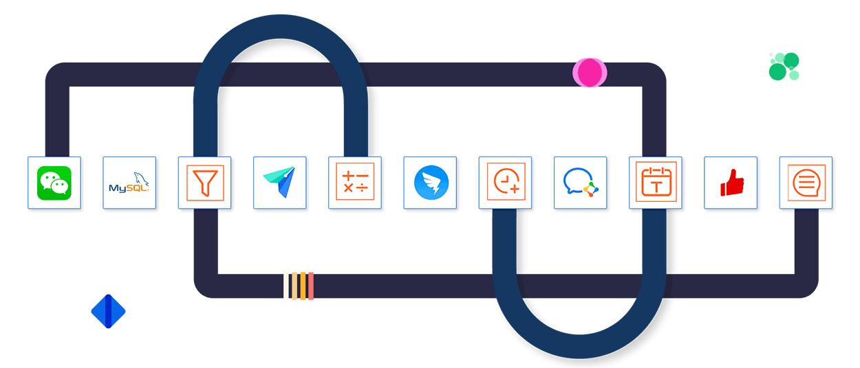 rss订阅内容制作,rss订阅用哪些关键字