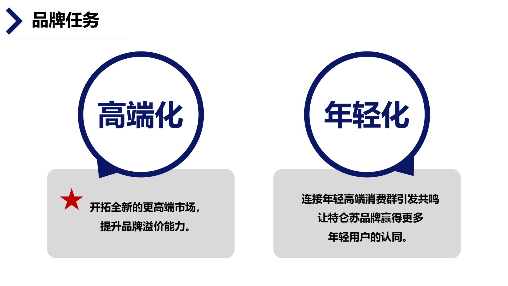 蒙牛特仑苏营销策划,蒙牛特仑苏广告词