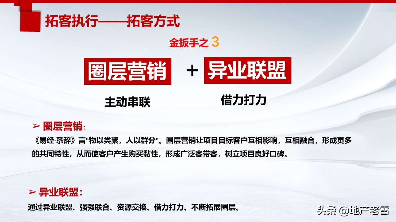 三线城市房地产营销推广手段,房地产营销推广策略与拓客的思考