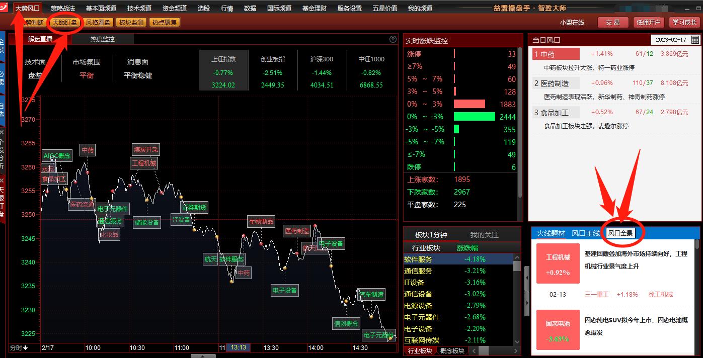 十大牛股基因详细讲解,股票基因在强势股挖掘中的运用