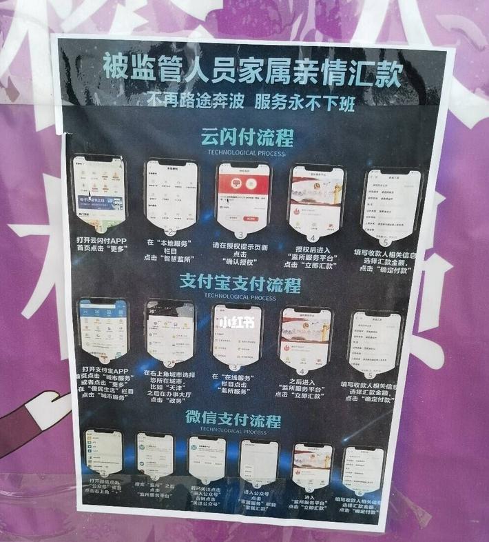 看守所要怎么送钱进去,看守所怎么寄钱