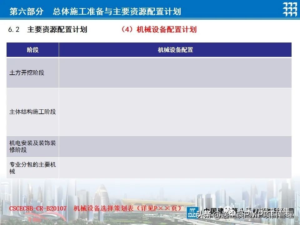 企业项目策划书ppt,项目管理工作计划书范文ppt