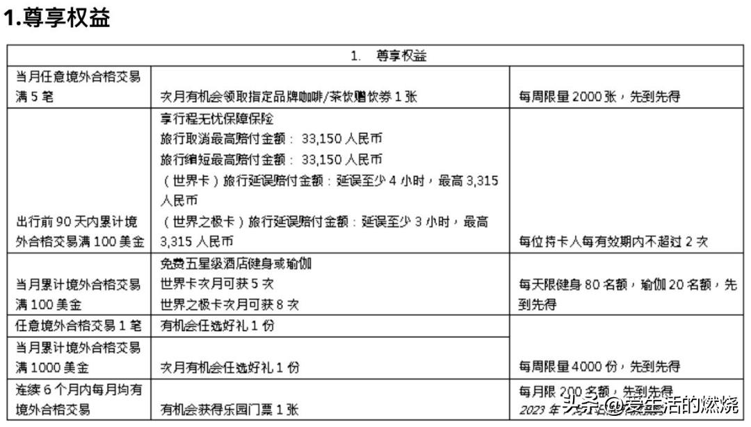 境外返现信用卡哪种好,中国银行境外返现2019