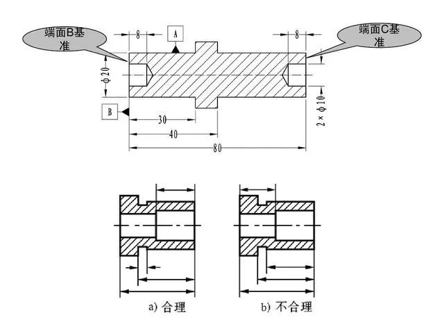 机械加工工艺视频全套,机械加工全套技术大全