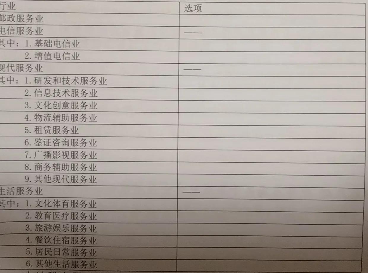 房屋税费2023年收费标准,山东省一揽子税费优惠政策
