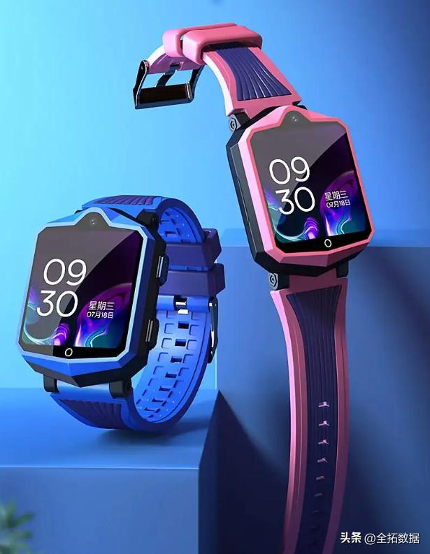 儿童智能手表发展,智能儿童手表发展方向