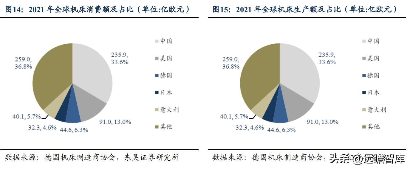 秦川机床目前是国企吗,曾经的秦川机床