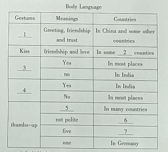如何进行英语词块教学,词块在英语语法教学的应用